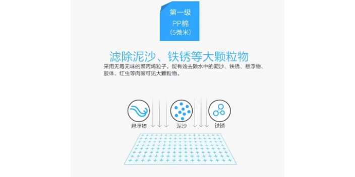 上海新型RO反渗透纯水机净水机常见问题