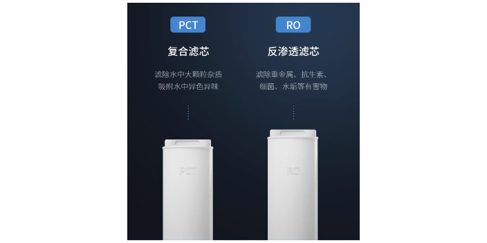 上海品牌RO反渗透纯水机净水机生产厂家