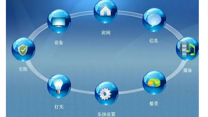 盐城客户经理贷前尽调系统定制开发