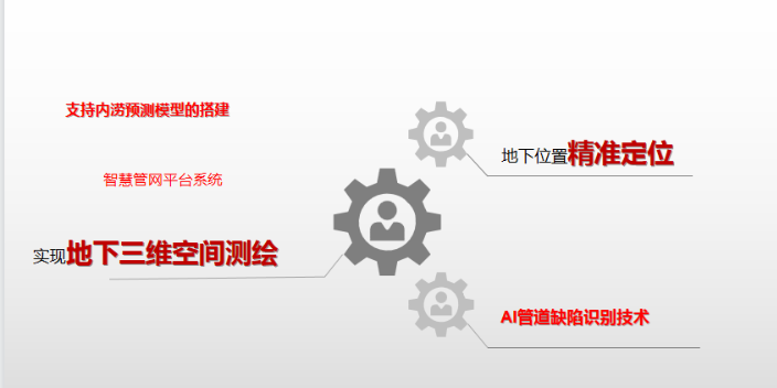 湖南国产管网检测机器人公司