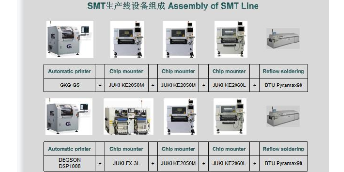 上海SMT线路板加工批量定制