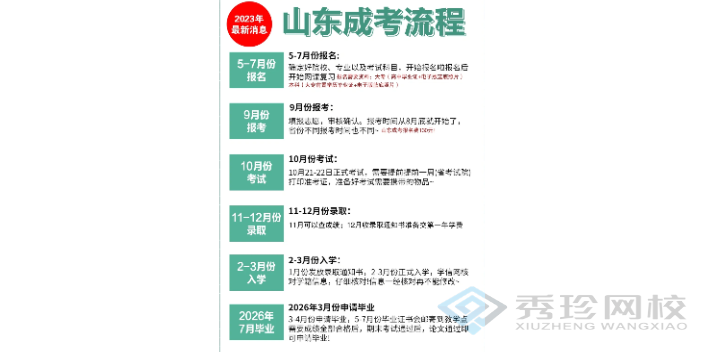 江苏报考条件山东成人高考培训机构