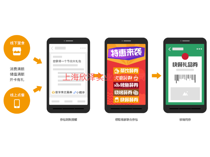 南京客易捷连锁餐饮软件品牌排名,连锁餐饮软件