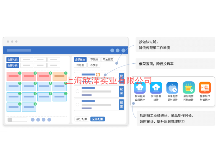 杭州连锁餐饮软件代理商,连锁餐饮软件