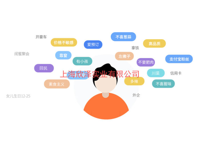 南京小型连锁餐饮软件软件