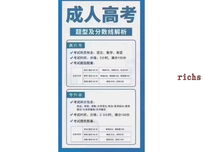 上海成考本科专升本学历提升