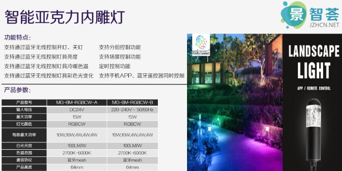 上海景观智能照明控制系统安装,照明控制系统