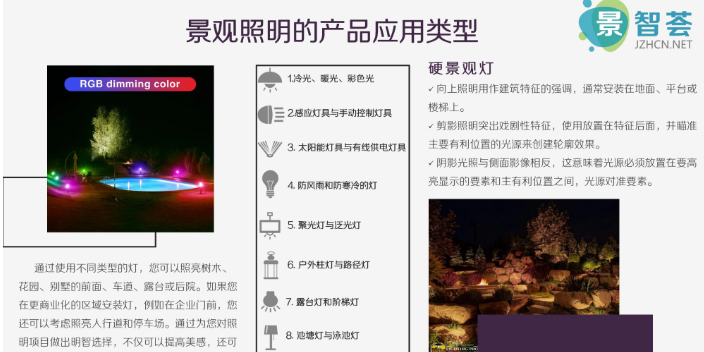北京花园照明控制系统