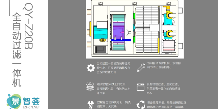 上海全自动过滤系统设计