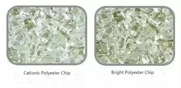 the comparison between cationic and glossy polyester fibers