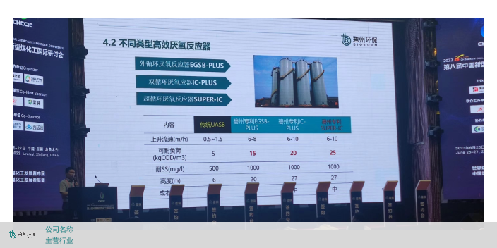 上海三仓式厌氧反应器价格,厌氧反应器