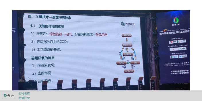 上海厌氧反应器公司排名