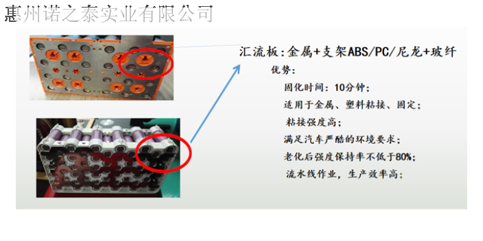 上海导热灌封硅胶新能源汽车动力电池组动力电池灌封胶 聚氨酯灌封 惠州诺之泰实业供应