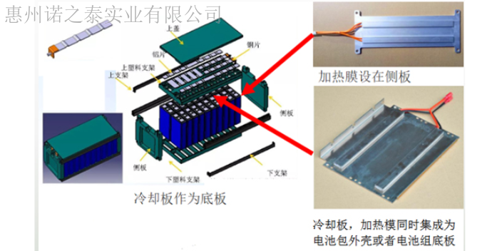 东莞电池系统热管理新能源汽车动力电池组高导热结构胶 服务为先 惠州诺之泰实业供应