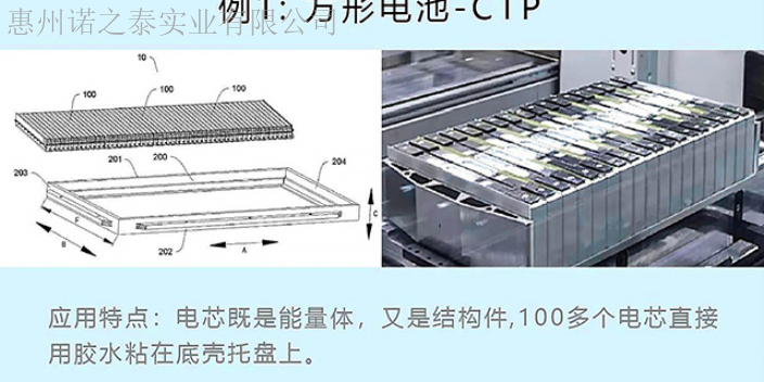 江苏导热结构胶新能源汽车动力电池组 结构胶 惠州诺之泰实业供应
