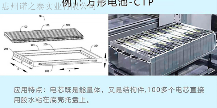 湖北动力电池组新能源汽车动力电池组电池系统用胶解决方案 结构胶 惠州诺之泰实业供应