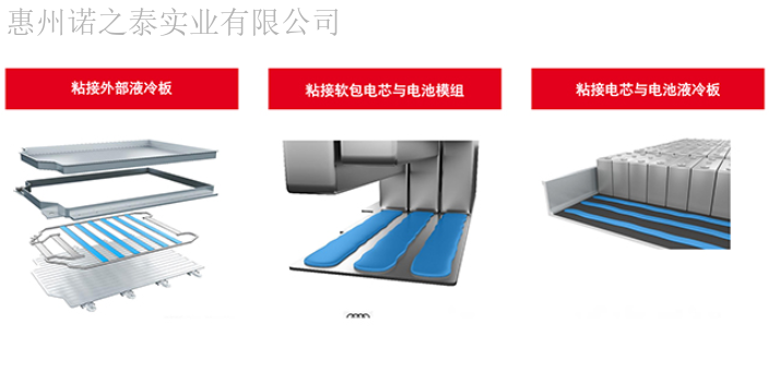 广州高导热灌封胶新能源汽车动力电池组新能源汽车用胶 贴心服务 惠州诺之泰实业供应