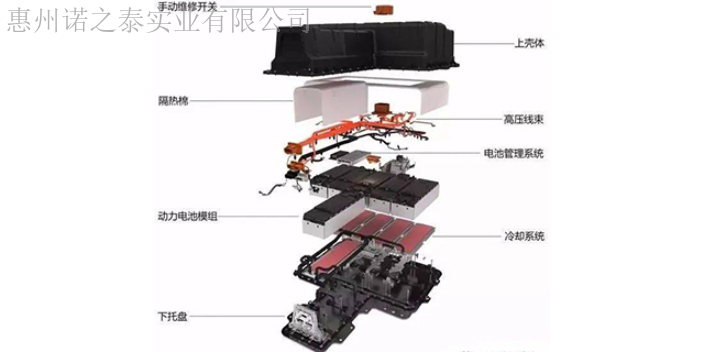 辽宁电动汽车热管理新能源汽车动力电池组电动车用胶