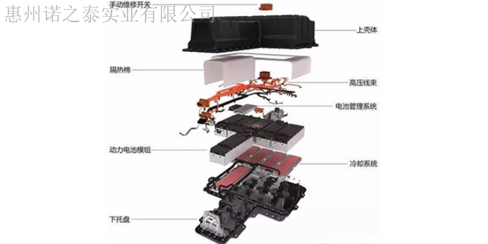 上海电池电芯粘接新能源汽车动力电池组BMS管理系统三防保护 聚氨酯灌封 惠州诺之泰实业供应