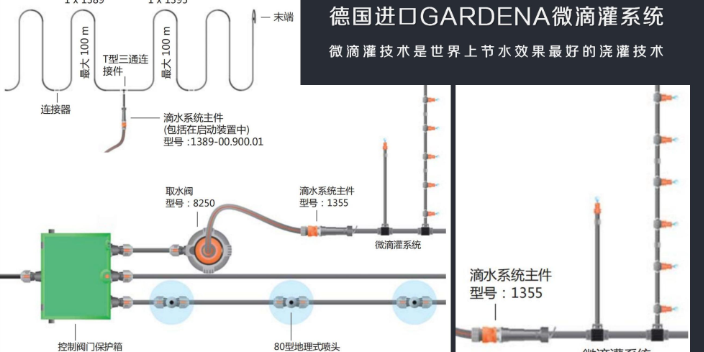 北京花园智能灌溉系统维护