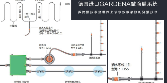 湖南景观灌溉系统价格