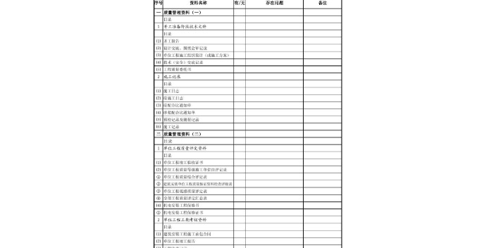 相城区有哪些好的施工资料制作怎么样,施工资料制作