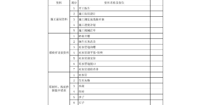 常熟敬业的施工资料制作公司,施工资料制作