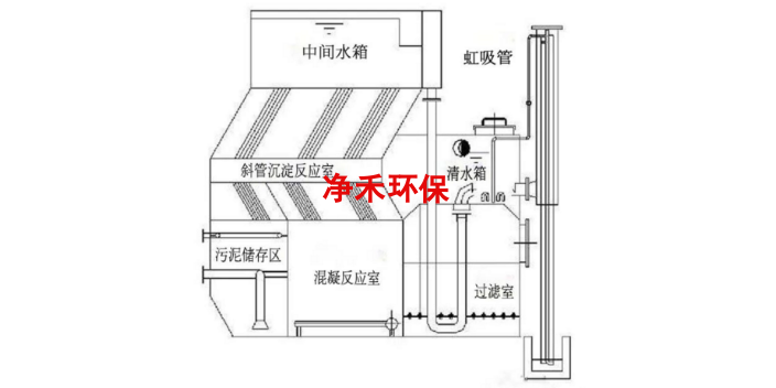 湖南设备一体化净水器