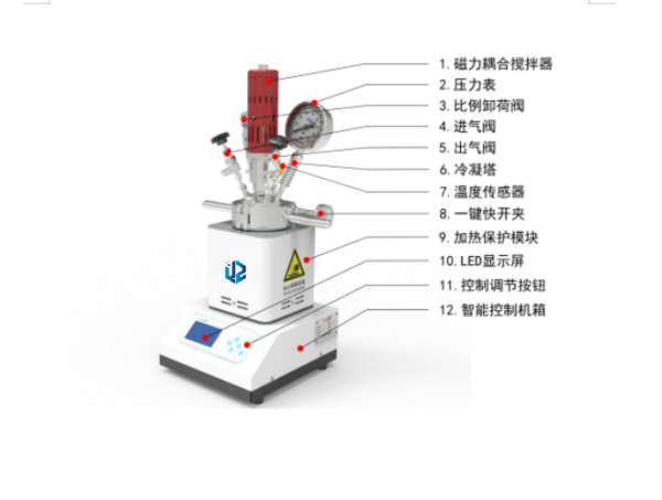 一鍵快開機械反應(yīng)釜