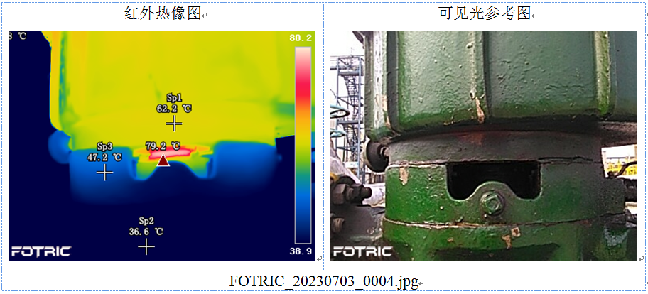 Fotric飛礎(chǔ)科專業(yè)精檢型防爆云熱像化工企業(yè)（2).png