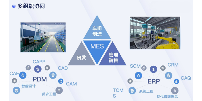 成都生产运营管理系统