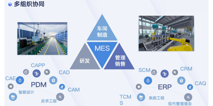 成都機(jī)加工系統(tǒng)公司 服務(wù)為先 成都眾和昊天科技有限公司供應(yīng)