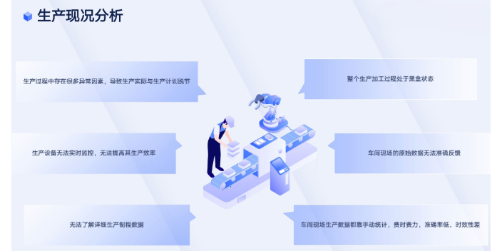 成都管理系統(tǒng)供應(yīng)商 服務(wù)為先 成都眾和昊天科技有限公司供應(yīng)