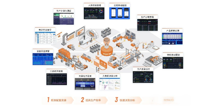 江苏弹簧软件操作流程