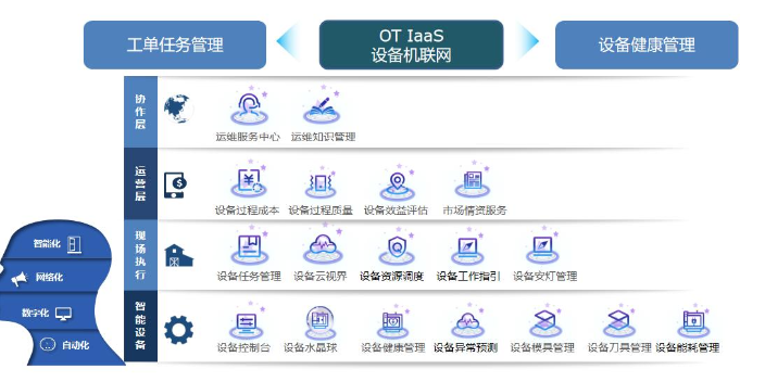 重庆电梯电缆软件商品牌
