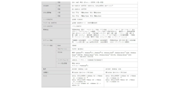 广东进口二手速印机预算