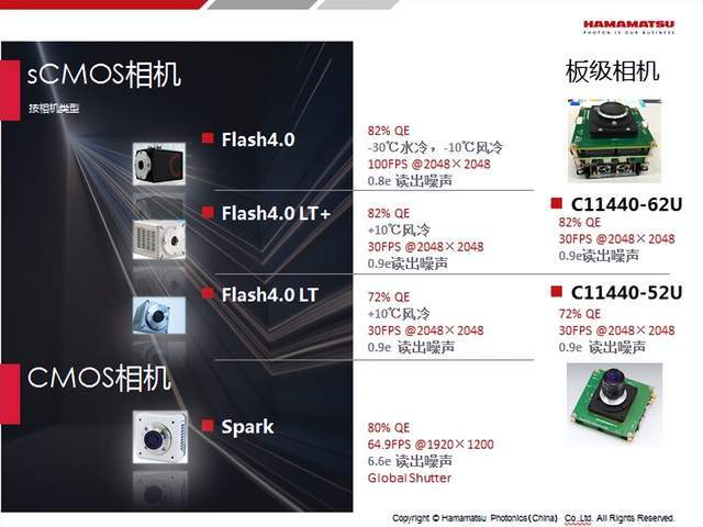 滨松硅材料相机28_东方闪光（北京）光电科技有限公司