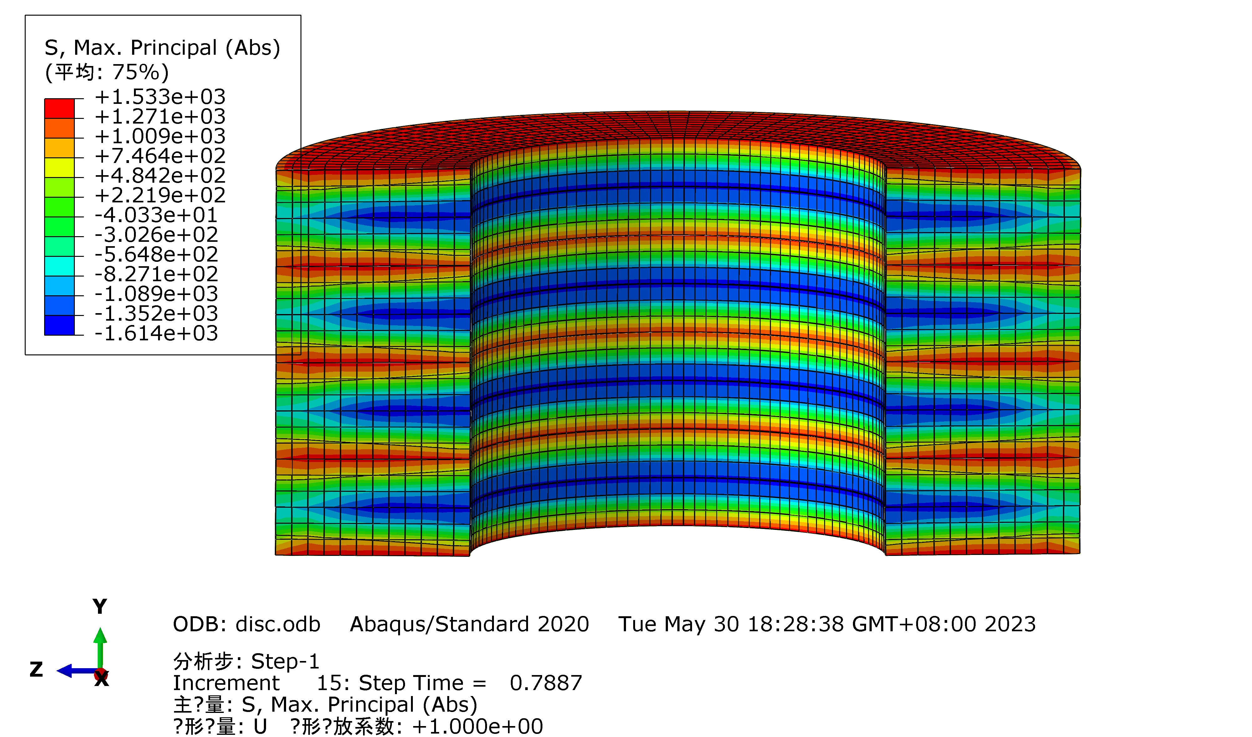 Disc Spring Manufacturer Stacking Disc Springs Raleigh Spring