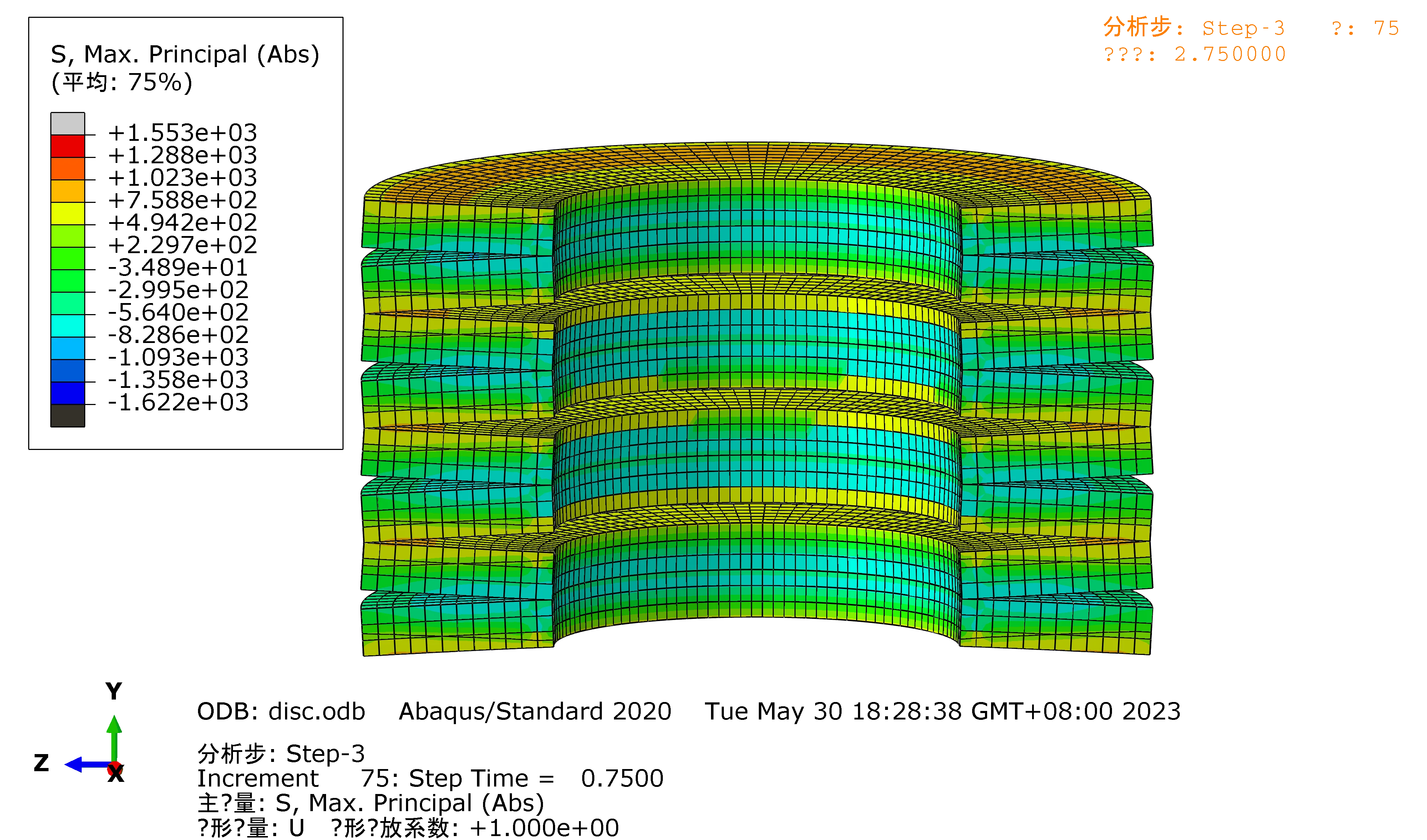 Disc Spring Manufacturer Stacking Disc Springs Raleigh Spring