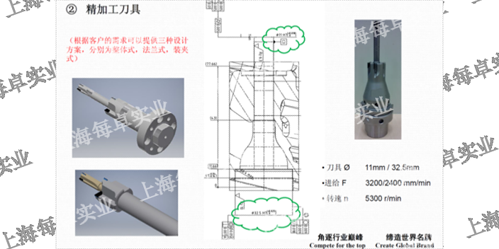 杨浦区螺伞锥齿非标刀具批量定制 来电咨询 上海每卓实业供应