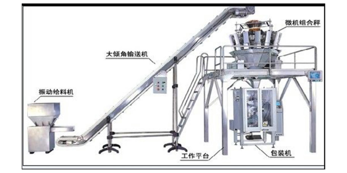 山东质量洗衣粉包装机生产厂家 服务为先 温州天腾机械供应
