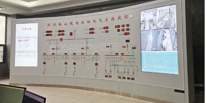 天津地铁IBP盘马赛克模拟屏方案