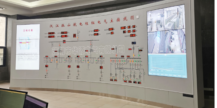 吉林动态马赛克模拟屏指示灯