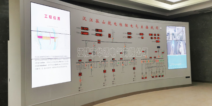 新疆发电厂马赛克模拟屏指示灯