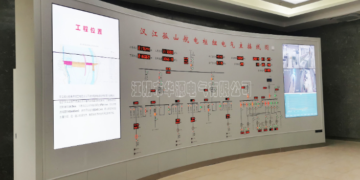 西藏化工马赛克模拟屏控制器