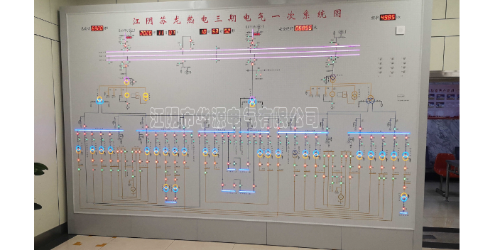 青海静态马赛克模拟屏通讯协议