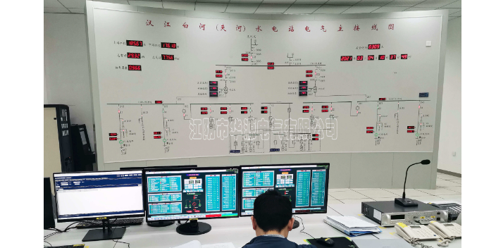 天津水电站马赛克模拟屏方案