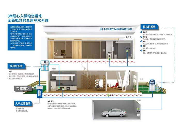 大流量立式自来水过滤器多少钱 值得信赖 上海佑净环保供应