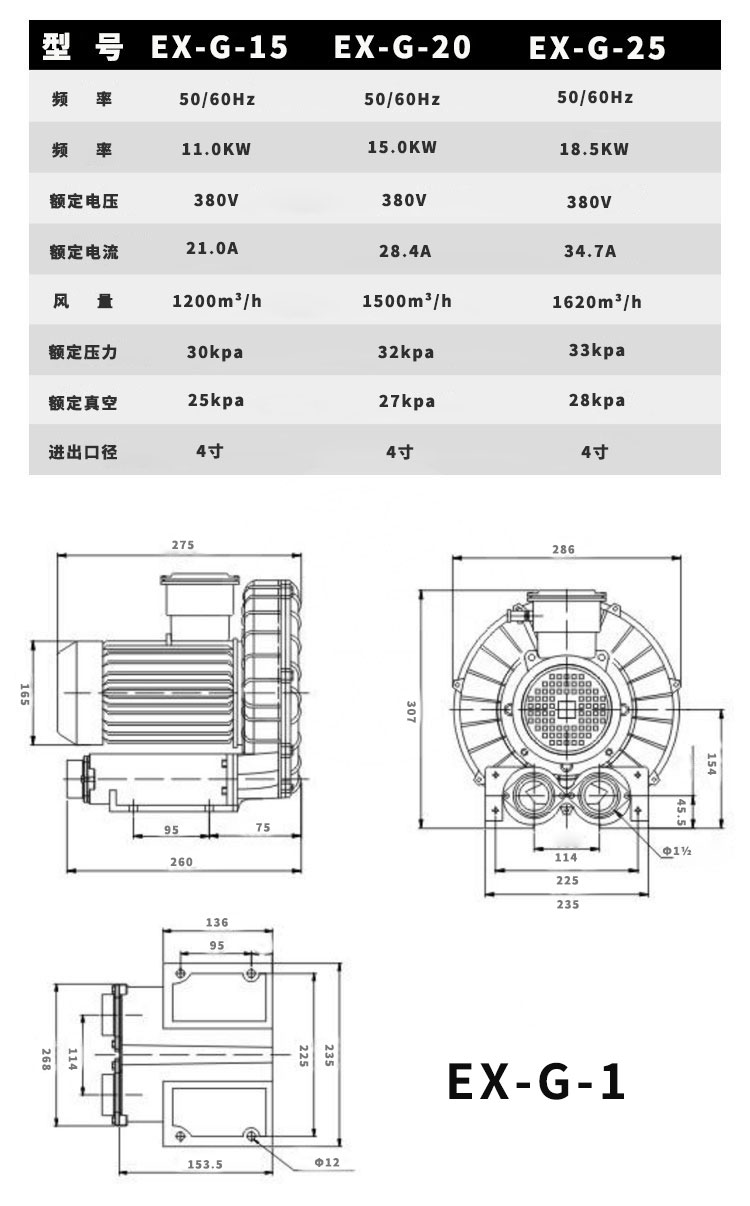 防爆风机参数1.jpg