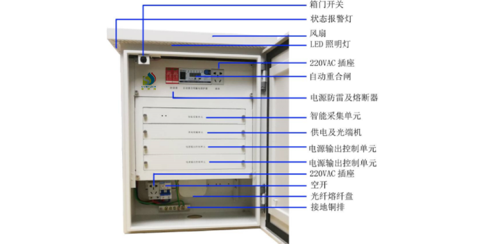 柳州安防智能設備箱